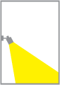 Beam Angle