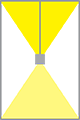 Beam Angle