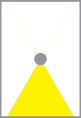 Beam Angle