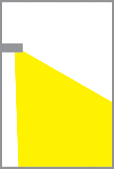 Beam Angle