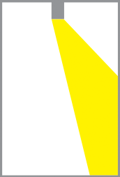 Beam Angle