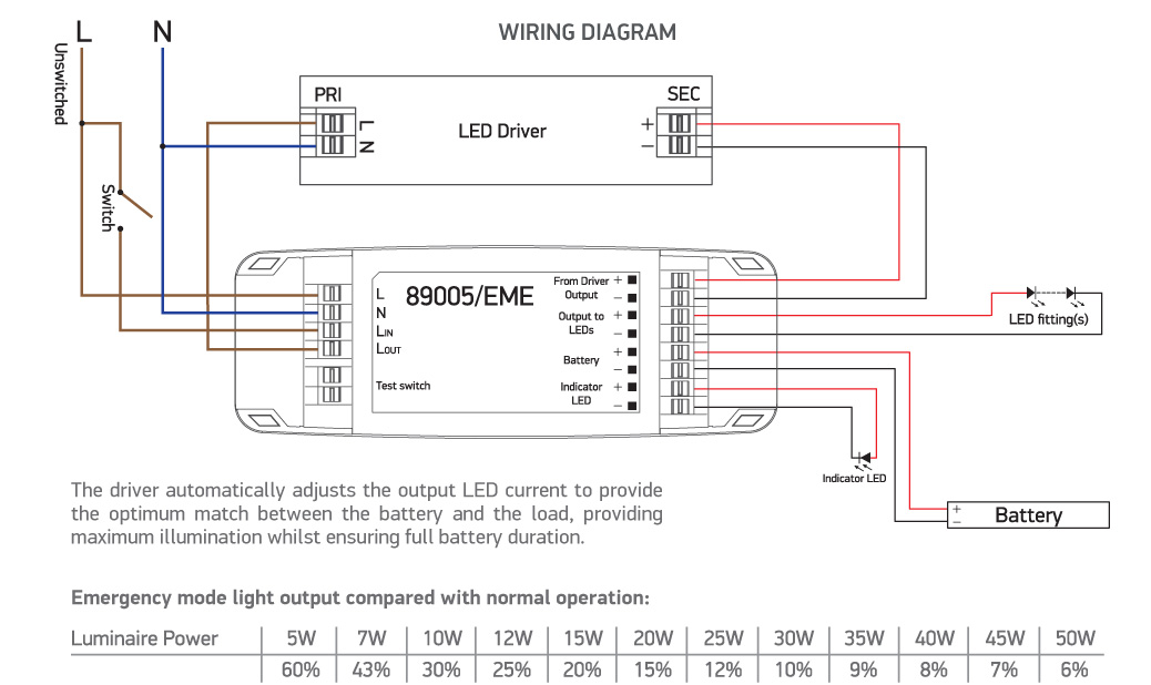 Emergency Lights Wiring Diagram from www.1-light.eu