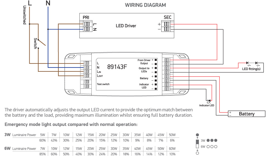 Lithonia Lighting Wiring Diagram from www.1-light.eu